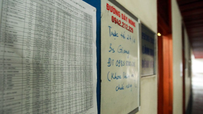 Thanh Hóa: 6 bệnh viện không trực đường dây nóng