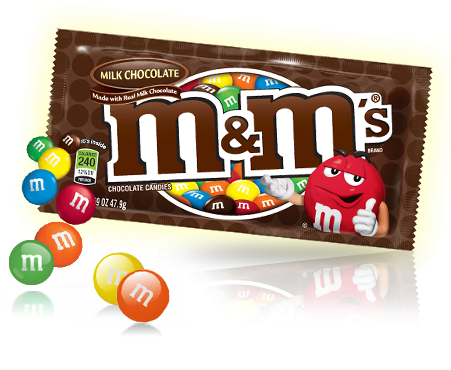Kẹo socola M&M có thể gây dị ứng