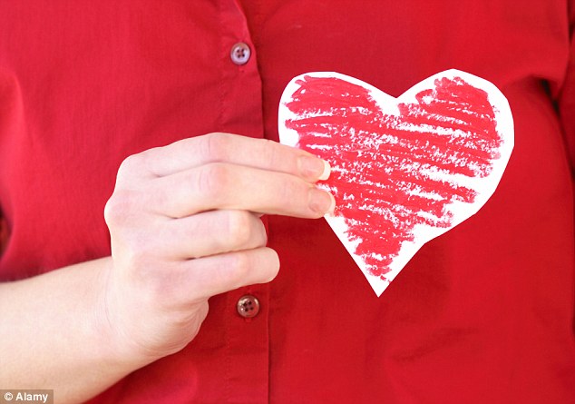 “Đèn đỏ” nói gì về nguy cơ tim mạch?