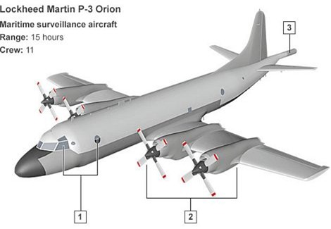Máy bay tìm kiếm chuyên dụng P-3 Orion.