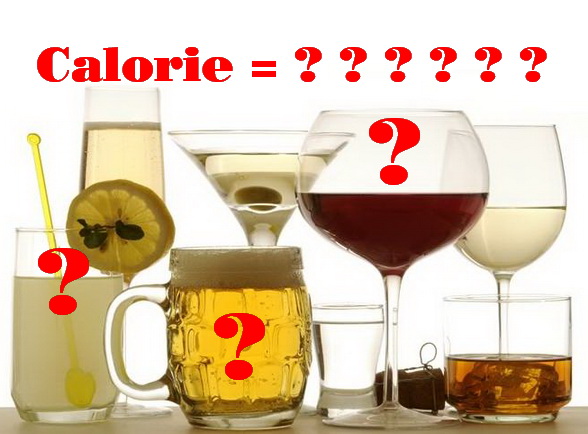 Đồ uống của bạn chứa bao nhiêu calorie? - Ảnh 1